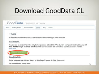 GOODDATA@CLOUDSTOCK – DEC 6, 2010 – PETR OLMER
                               –            –    Š   Ř
 