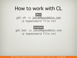 UNIX
       	       	                                 	 
     	                       	 
                     WINDOWS
          	     	                                 	 
     	                       	 




GOODDATA@CLOUDSTOCK – DEC 6, 2010 – PETR OLMER
                               –            –     Š    Ř
 
