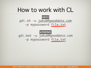 UNIX
       	       	                                 	 
     	                       	 
                     WINDOWS
          	     	                                 	 
     	                       	 




GOODDATA@CLOUDSTOCK – DEC 6, 2010 – PETR OLMER
                               –            –     Š    Ř
 