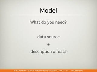 GOODDATA@CLOUDSTOCK – DEC 6, 2010 – PETR OLMER
                               –            –    Š   Ř
 