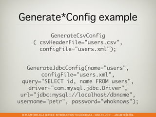 GOODDATA@CLOUDSTOCK – DEC 6, 2010 – PETR OLMER
                                    –            –     Š    Ř
 