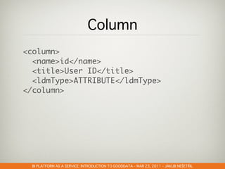GOODDATA@CLOUDSTOCK – DEC 6, 2010 – PETR OLMER
                                      –            –    Š   Ř
 