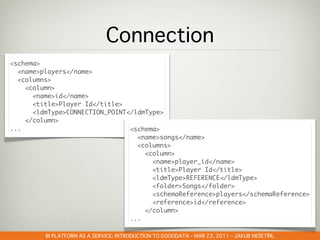 –        –   Š   Ř
 