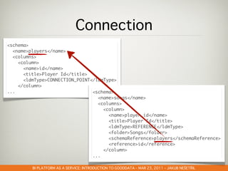 –        –   Š   Ř
 