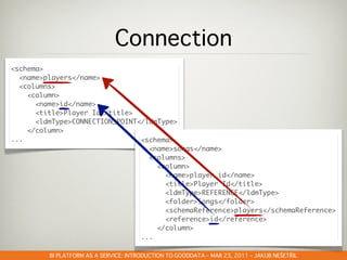 –        –   Š   Ř
 