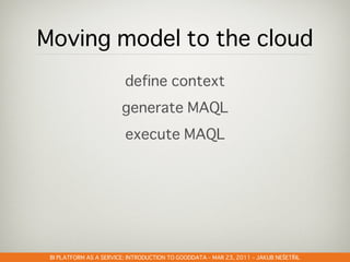 GOODDATA@CLOUDSTOCK – DEC 6, 2010 – PETR OLMER
                               –            –    Š   Ř
 