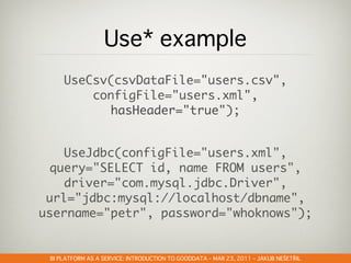 GOODDATA@CLOUDSTOCK – DEC 6, 2010 – PETR OLMER
                               –            –    Š    Ř
 