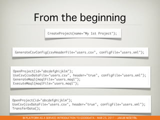 –          –   Š   Ř
 