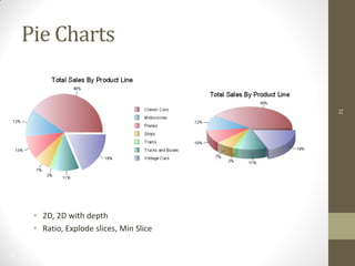 31
31
Pie Charts
• 2D, 2D with depth
• Ratio, Explode slices, Min Slice
 