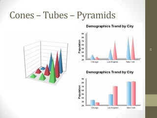 33
Cones – Tubes – Pyramids
33
 