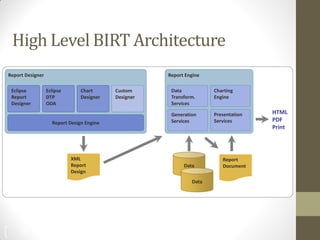High Level BIRT Architecture
10
Report Designer Report Engine
Presentation
ServicesReport Design Engine
XML
Report
Design
Report
Document
HTML
PDF
Print
Eclipse
Report
Designer
Generation
Services
Data
Transform.
Services
Charting
Engine
Data
Data
Chart
Designer
Eclipse
DTP
ODA
Custom
Designer
 