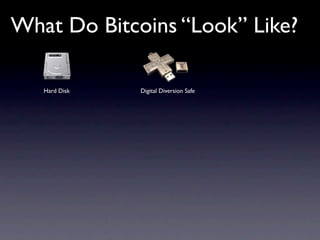 What Do Bitcoins “Look” Like?

   Hard Disk   Digital Diversion Safe
 