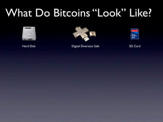 What Do Bitcoins “Look” Like?

   Hard Disk   Digital Diversion Safe   SD Card
 