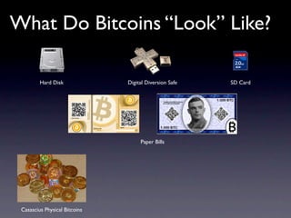 What Do Bitcoins “Look” Like?

         Hard Disk             Digital Diversion Safe   SD Card




                                    Paper Bills




 Casascius Physical Bitcoins
 