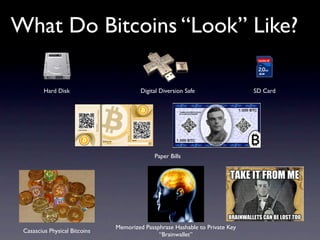 What Do Bitcoins “Look” Like?

         Hard Disk                      Digital Diversion Safe                SD Card




                                             Paper Bills




                               Memorized Passphrase Hashable to Private Key
 Casascius Physical Bitcoins
                                              “Brainwallet”
 