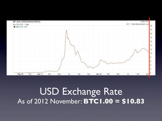 USD Exchange Rate
As of 2012 November: BTC1.00 = $10.83
 