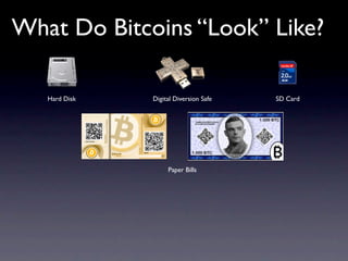 What Do Bitcoins “Look” Like?

   Hard Disk   Digital Diversion Safe   SD Card




                    Paper Bills
 