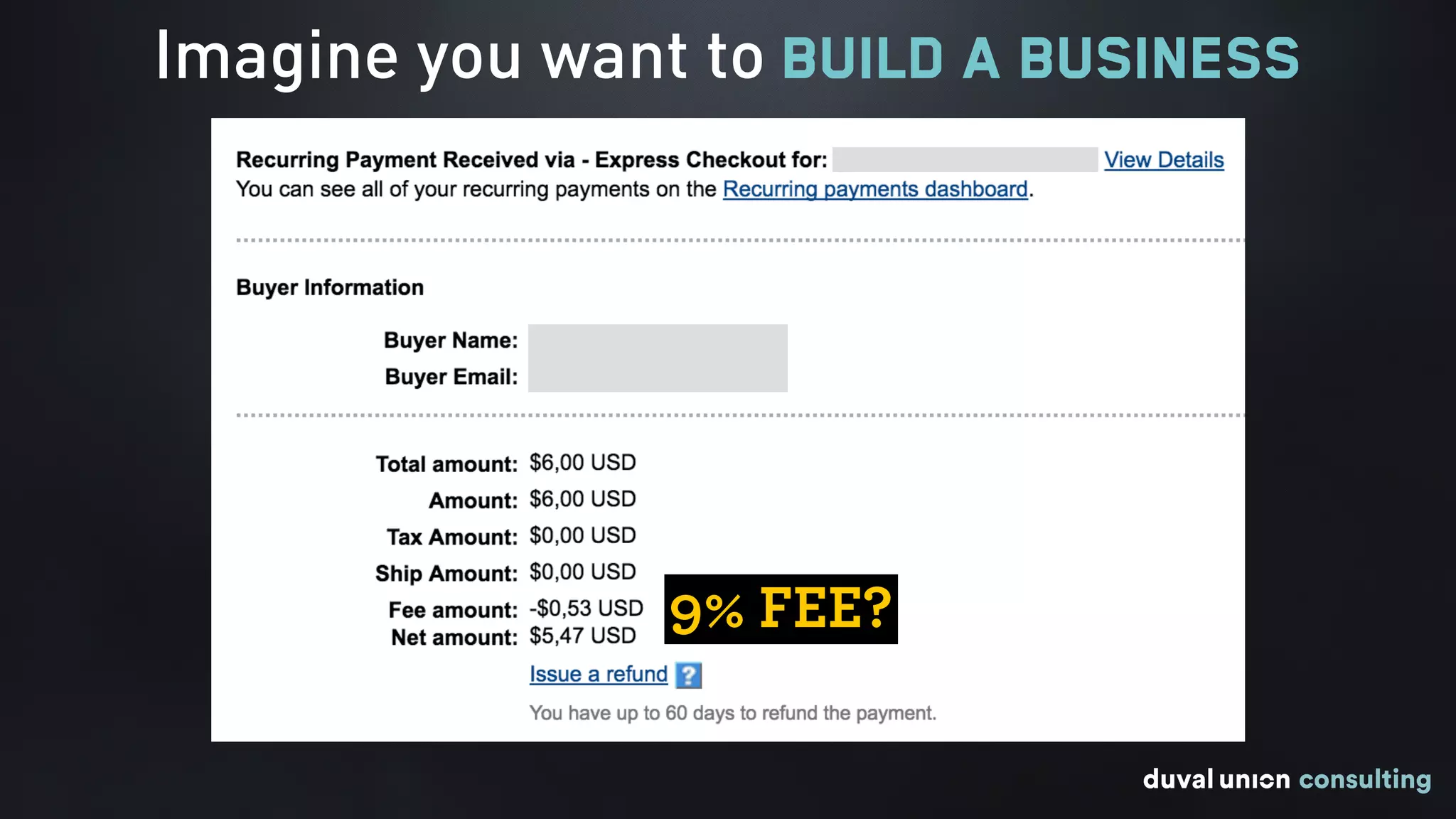 Imagine you want to BUILD A BUSINESS
9% FEE?
 