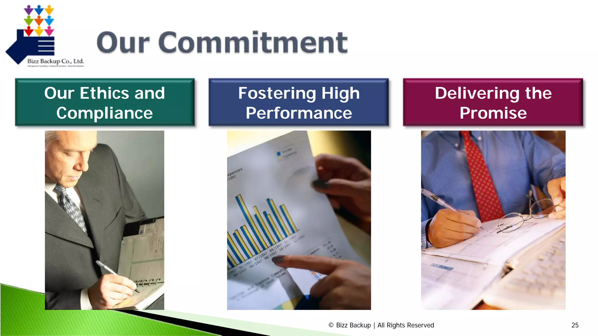 © Bizz Backup | All Rights Reserved 25
Fostering High
Performance
Delivering the
Promise
Our Ethics and
Compliance
 