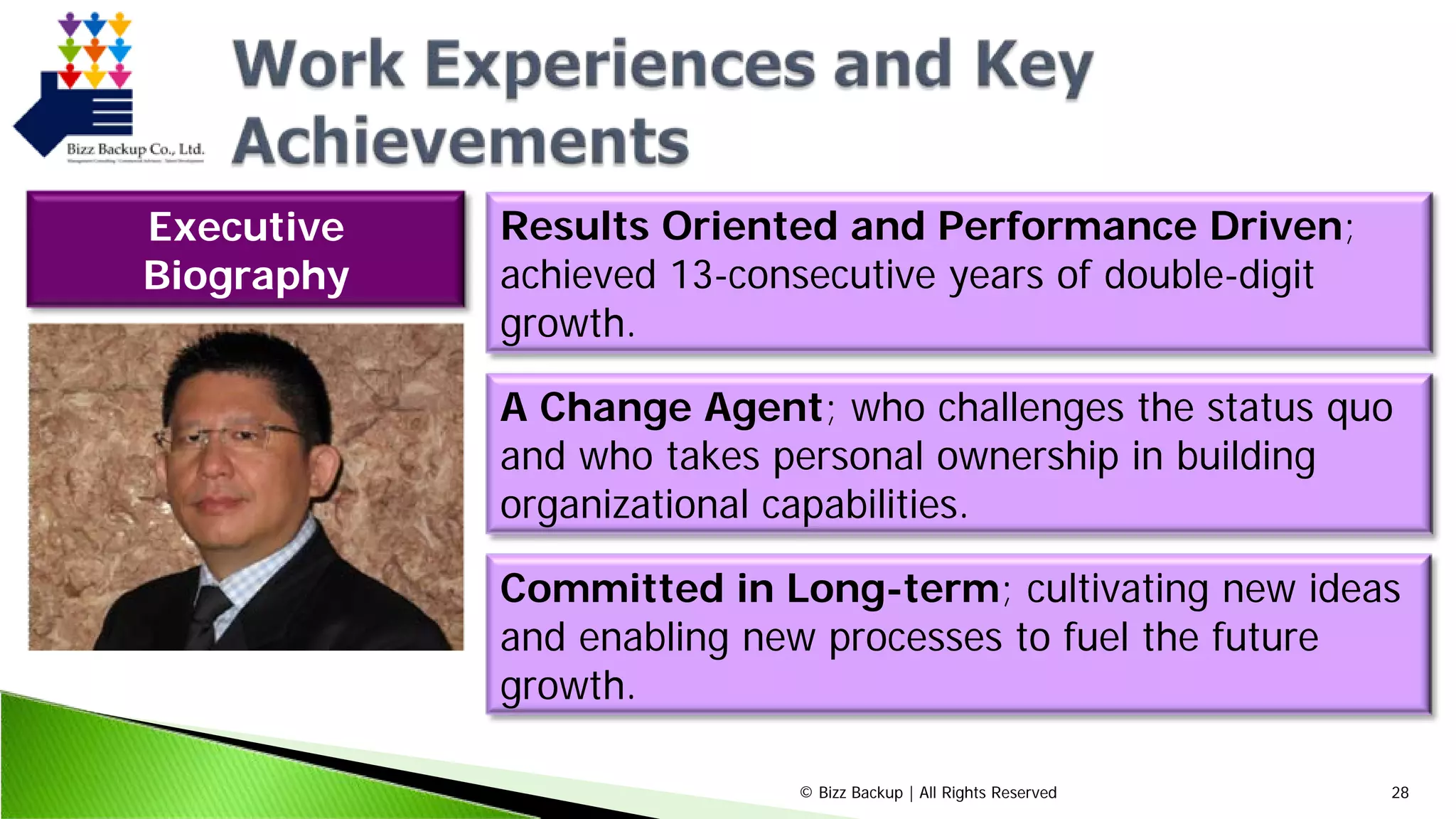 © Bizz Backup | All Rights Reserved 28
A Change Agent; who challenges the status quo
and who takes personal ownership in building
organizational capabilities.
Committed in Long-term; cultivating new ideas
and enabling new processes to fuel the future
growth.
Results Oriented and Performance Driven;
achieved 13-consecutive years of double-digit
growth.
Executive
Biography
 