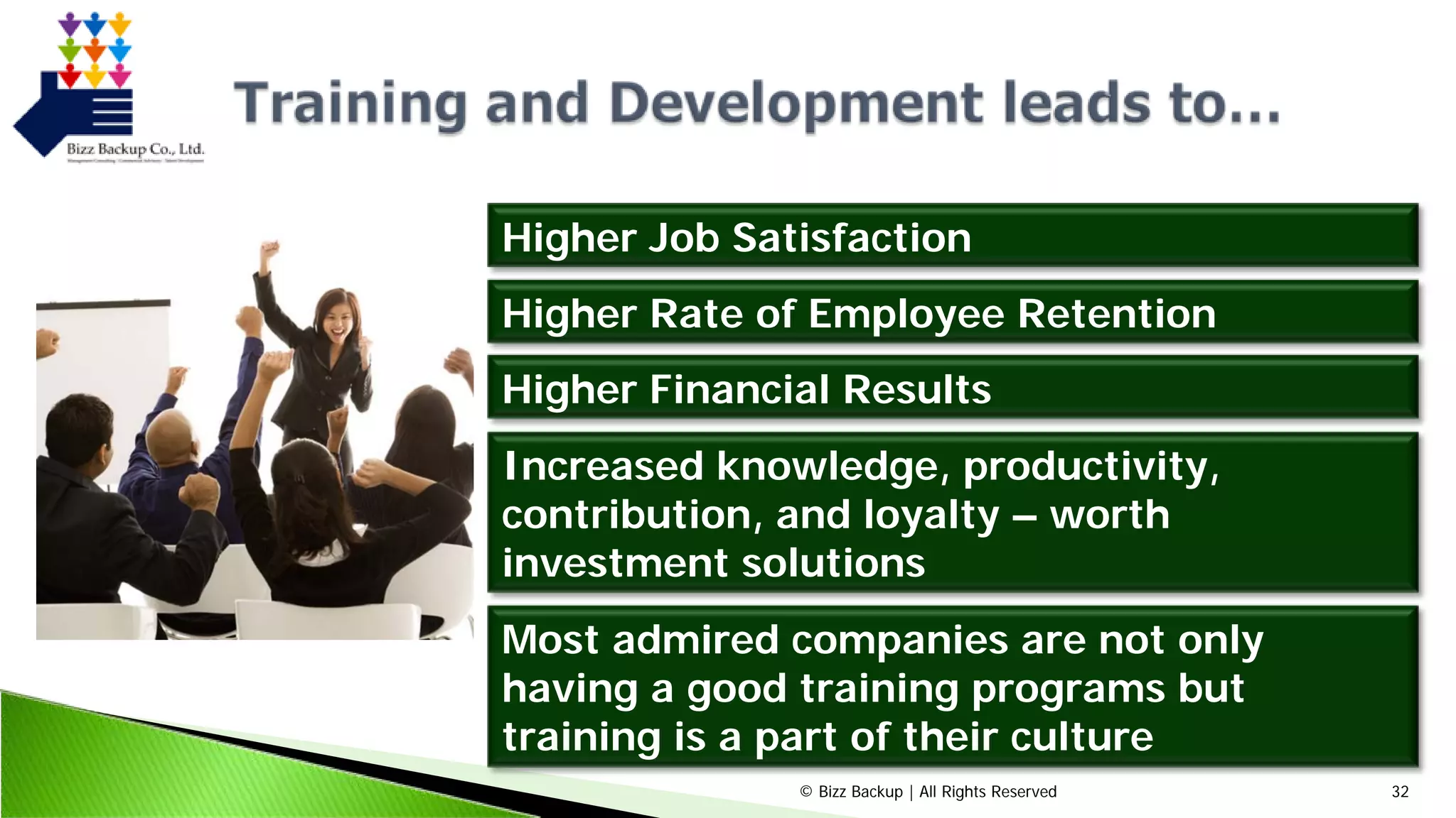© Bizz Backup | All Rights Reserved 32
Higher Financial Results
Higher Job Satisfaction
Higher Rate of Employee Retention
Increased knowledge, productivity,
contribution, and loyalty – worth
investment solutions
Most admired companies are not only
having a good training programs but
training is a part of their culture
 