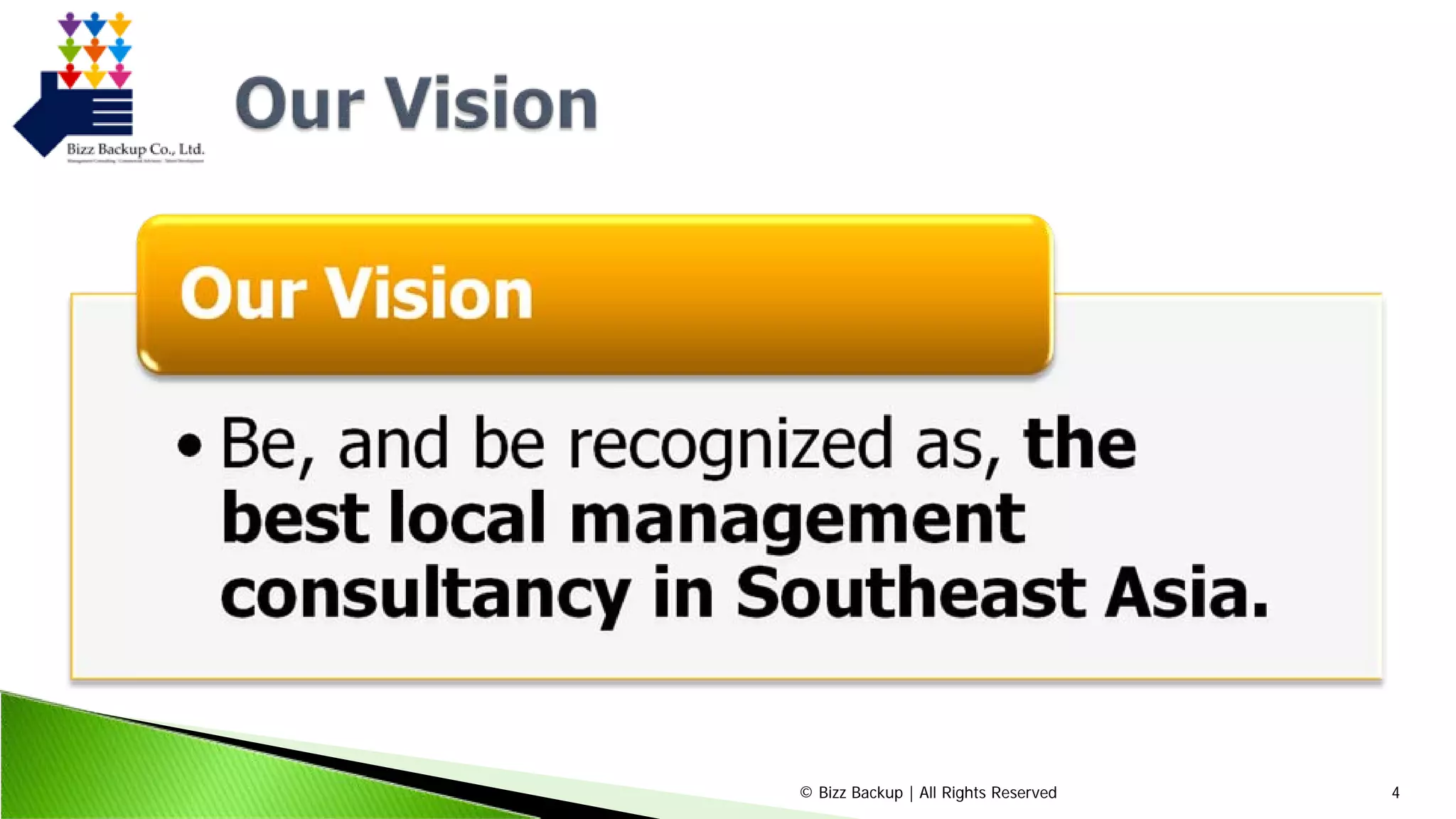 © Bizz Backup | All Rights Reserved 4
 