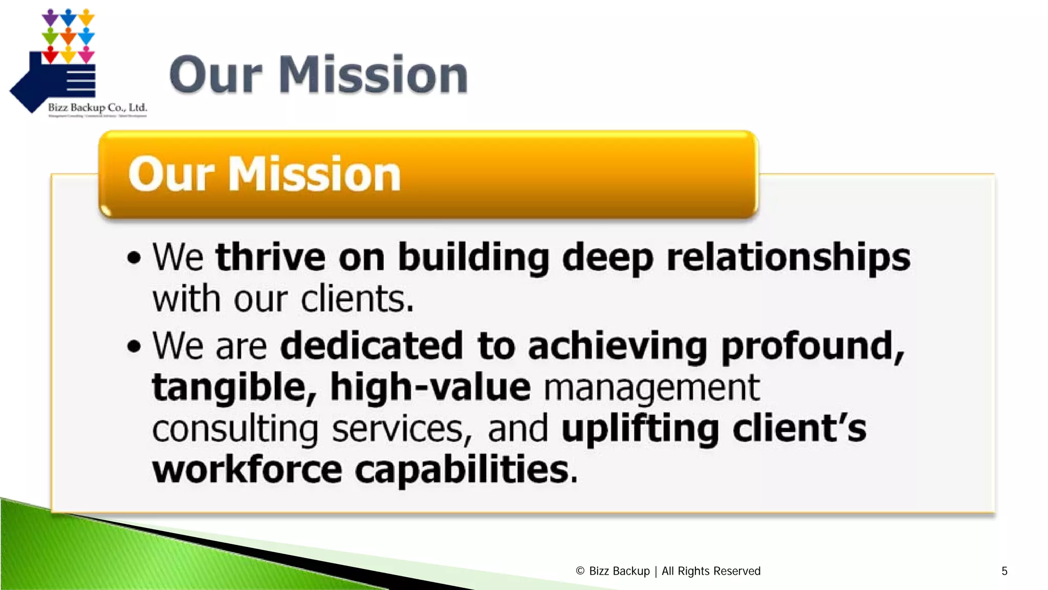 © Bizz Backup | All Rights Reserved 5
 