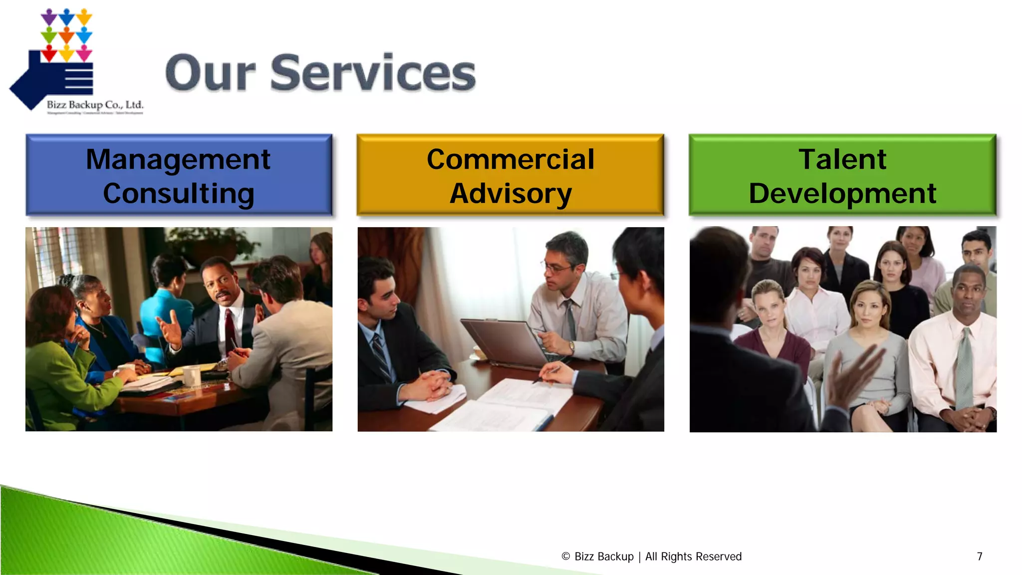 © Bizz Backup | All Rights Reserved 7
Talent
Development
Management
Consulting
Commercial
Advisory
 