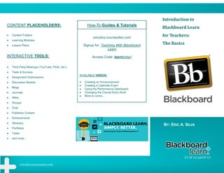 Introduction to
How-To Guides & Tutorials

CONTENT PLACEHOLDERS:


Content Folders



Learning Modules



Lesson Plans

ericsilva.coursesites.com
Signup for: Teaching With Blackboard
Learn

INTERACTIVE TOOLS:


Tests & Surveys



Assignment Submissions



Discussion Boards



Blogs



Journals



Wikis



Publisher Content



Achievements



Glossary



Portfolios



Tasks



Access Code: learntoday!

Chat



The Basics

Groups



for Teachers:

Third Party Mashups (YouTube, Flickr, etc.)



Blackboard Learn

and more...

AVAILABLE VIDEOS:






Creating an Announcement
Creating a Calendar Event
Using the Performance Dashboard
Changing the Course Entry Point
More to come...

BY: ERIC A. SILVA

9.1 SP 12 and SP 13
ericsilva.coursesites.com

 