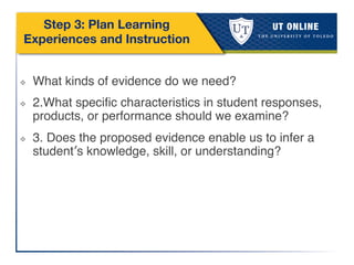  
 
Step 3: Plan Learning
Experiences and Instruction 

❖  What kinds of evidence do we need?!
❖  2.What speciﬁc characteristics in student responses,
products, or performance should we examine?!
❖  3. Does the proposed evidence enable us to infer a
student’s knowledge, skill, or understanding?!
 