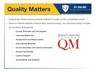 Quality Matters
❖  Collegial Peer Review process providing feedback for quality of online and blended courses!
❖  Based on national standards of best practice, research ﬁndings, and instructional design principles!
❖  Scoring Rubric (8 Standards)!
❖  Course Overview and Introduction!
❖  Learning Objectives!
❖  Assessment and Measurement!
❖  Instructional Materials!
❖  Course Activities and Learner Interaction!
❖  Course Technology!
❖  Learner Support!
❖  Accessibility and Usability!
 
