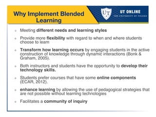  
 
Why Implement Blended
Learning 
 

v  Meeting different needs and learning styles !
❖  Provide more ﬂexibility with regard to when and where students
choose to learn!
❖  Transform how learning occurs by engaging students in the active
construction of knowledge through dynamic interactions (Bonk &
Graham, 2005).!
❖  Both instructors and students have the opportunity to develop their
technology skills.!
❖  Students prefer courses that have some online components
(ECAR, 2012).!
❖  enhance learning by allowing the use of pedagogical strategies that
are not possible without learning technologies!
❖  Facilitates a community of inquiry!
 