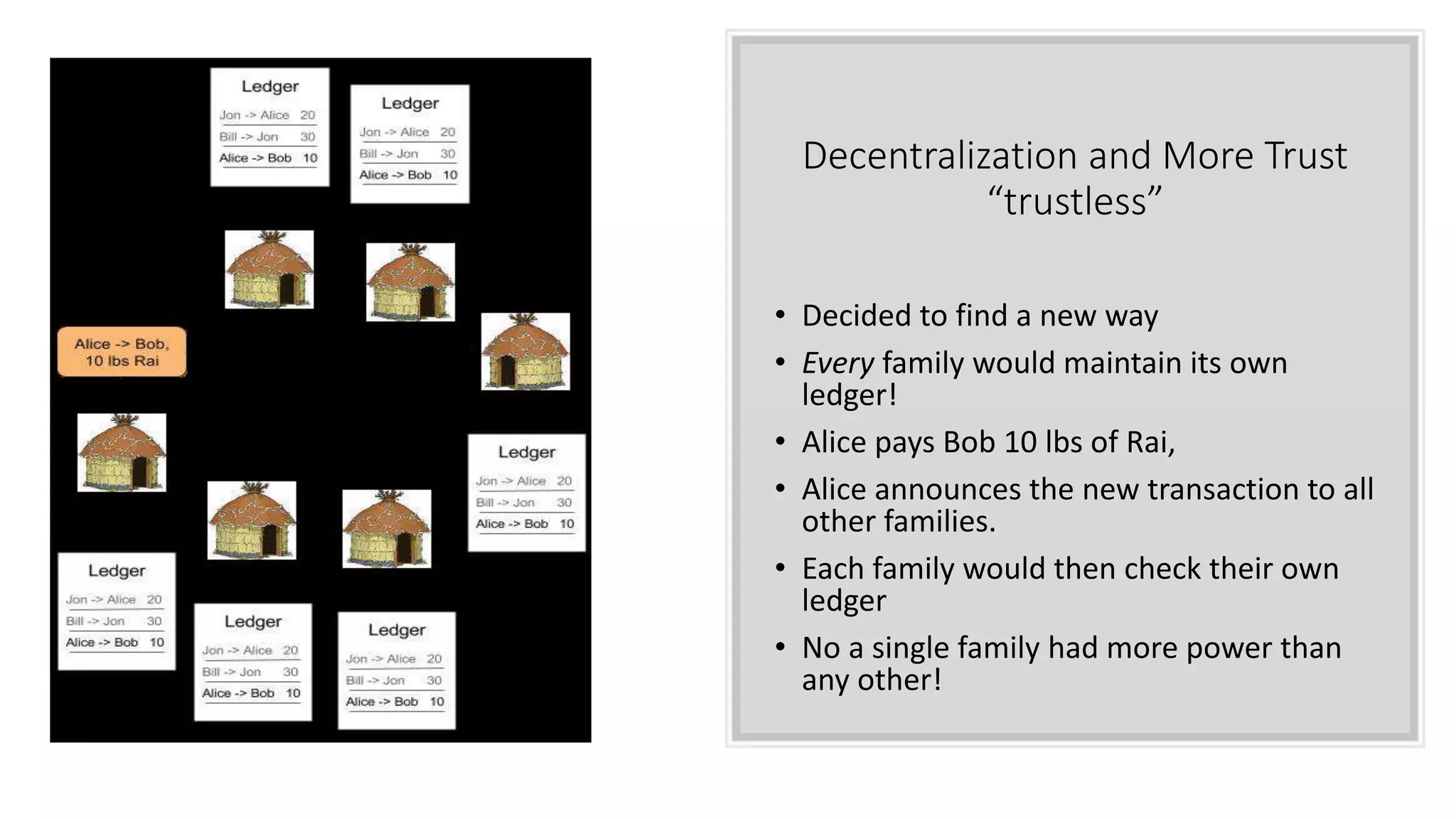 Decentralization and More Trust
“trustless”
• Decided to find a new way
• Every family would maintain its own
ledger!
• Alice pays Bob 10 lbs of Rai,
• Alice announces the new transaction to all
other families.
• Each family would then check their own
ledger
• No a single family had more power than
any other!
 