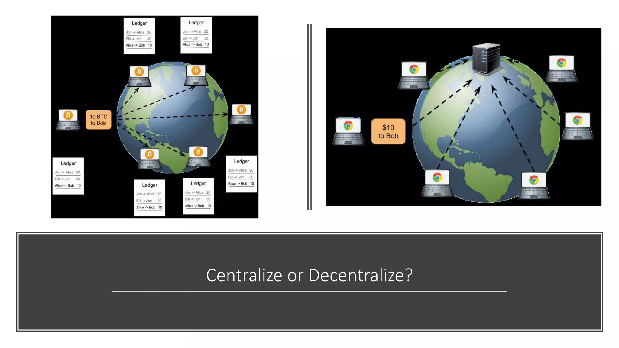 Centralize or Decentralize?
 