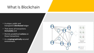 What Is Blockchain
• A unique, public and
transparent distributed ledger
• That stores all transactions
immutably and
• Permits predefined actions on
those transactions
• In a cryptographically secured
environment.
 