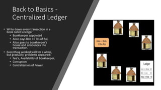 Back to Basics -
Centralized Ledger
• Write down every transaction in a
book called a ledger
• Bookkeeper appointed
• Alice pays Bob 10 lbs of Rai,
• Alice goes to bookkeeper’s
house and announces the
transaction.
• Everything worked well for a while,
but gradually, problems appeared:
• Fee’s, Availability of Bookkeeper,
• Corruption
• Centralization of Power
 