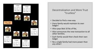 Decentralization and More Trust
“trustless”
• Decided to find a new way
• Every family would maintain its own
ledger!
• Alice pays Bob 10 lbs of Rai,
• Alice announces the new transaction to all
other families.
• Each family would then check their own
ledger
• No a single family had more power than
any other!
 
