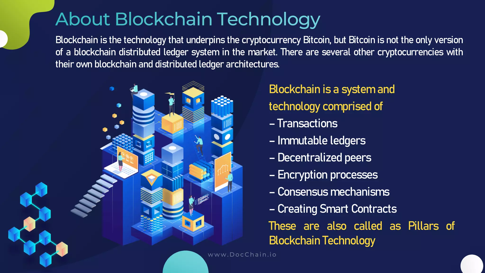 Blockchain is the technology that underpins the cryptocurrency Bitcoin, but Bitcoin is not the only version
of a blockchain distributed ledger system in the market. There are several other cryptocurrencies with
their own blockchain and distributed ledger architectures.
Blockchain is a system and
technology comprised of
– Transactions
– Immutable ledgers
– Decentralized peers
– Encryption processes
– Consensus mechanisms
– Creating Smart Contracts
These are also called as Pillars of
Blockchain Technology
 