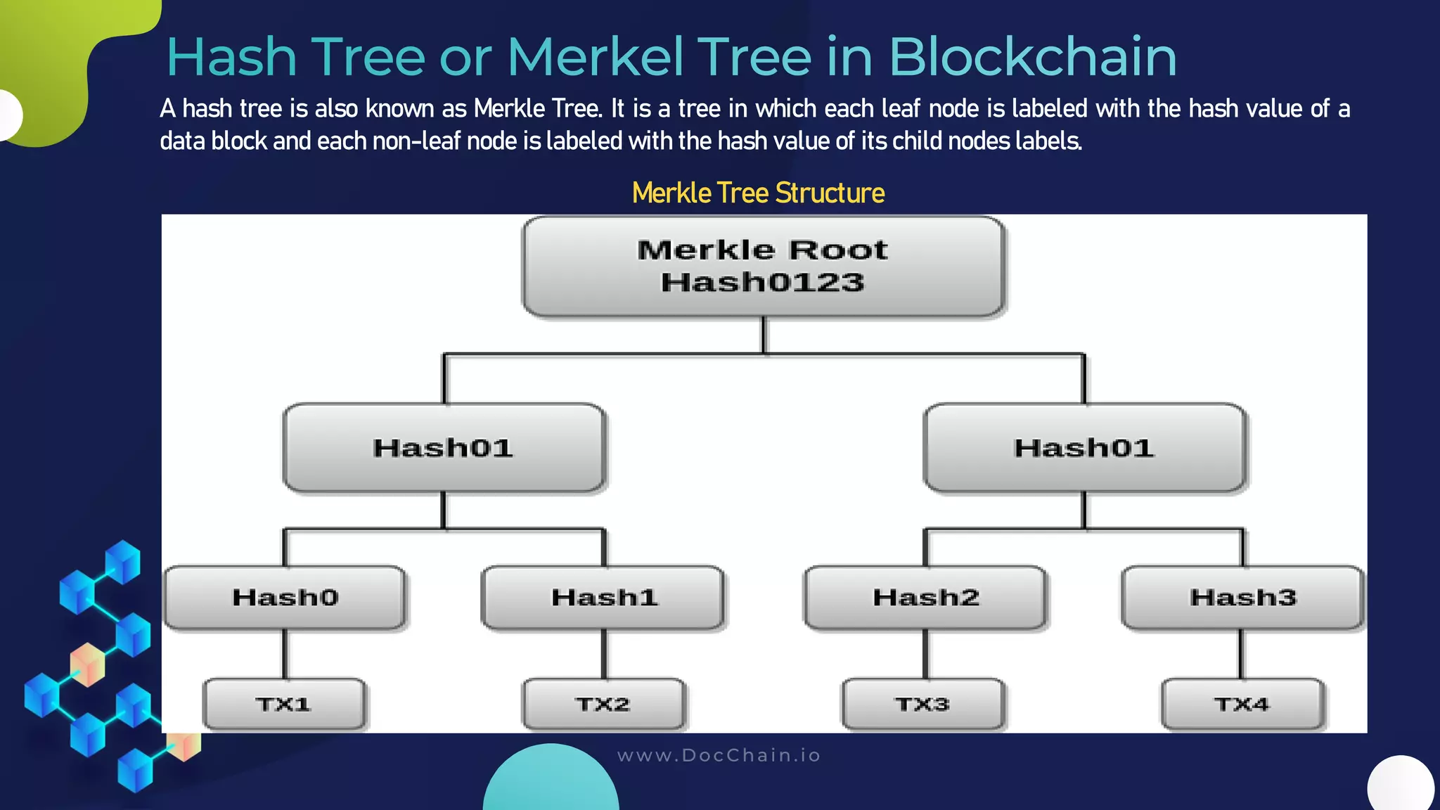 A hash tree is also known as Merkle Tree. It is a tree in which each leaf node is labeled with the hash value of a
data block and each non-leaf node is labeled with the hash value of its child nodes labels.
Merkle Tree Structure
 