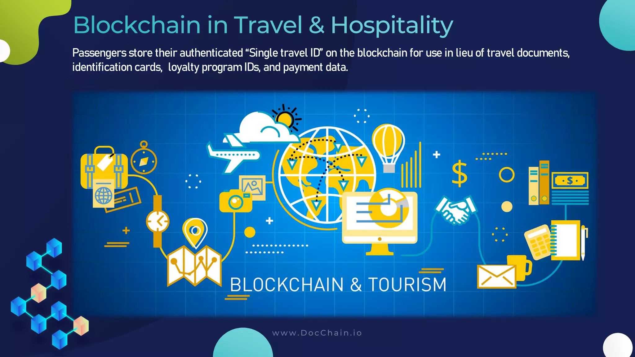 Passengers store their authenticated “Single travel ID” on the blockchain for use in lieu of travel documents,
identification cards, loyalty program IDs, and payment data.
 