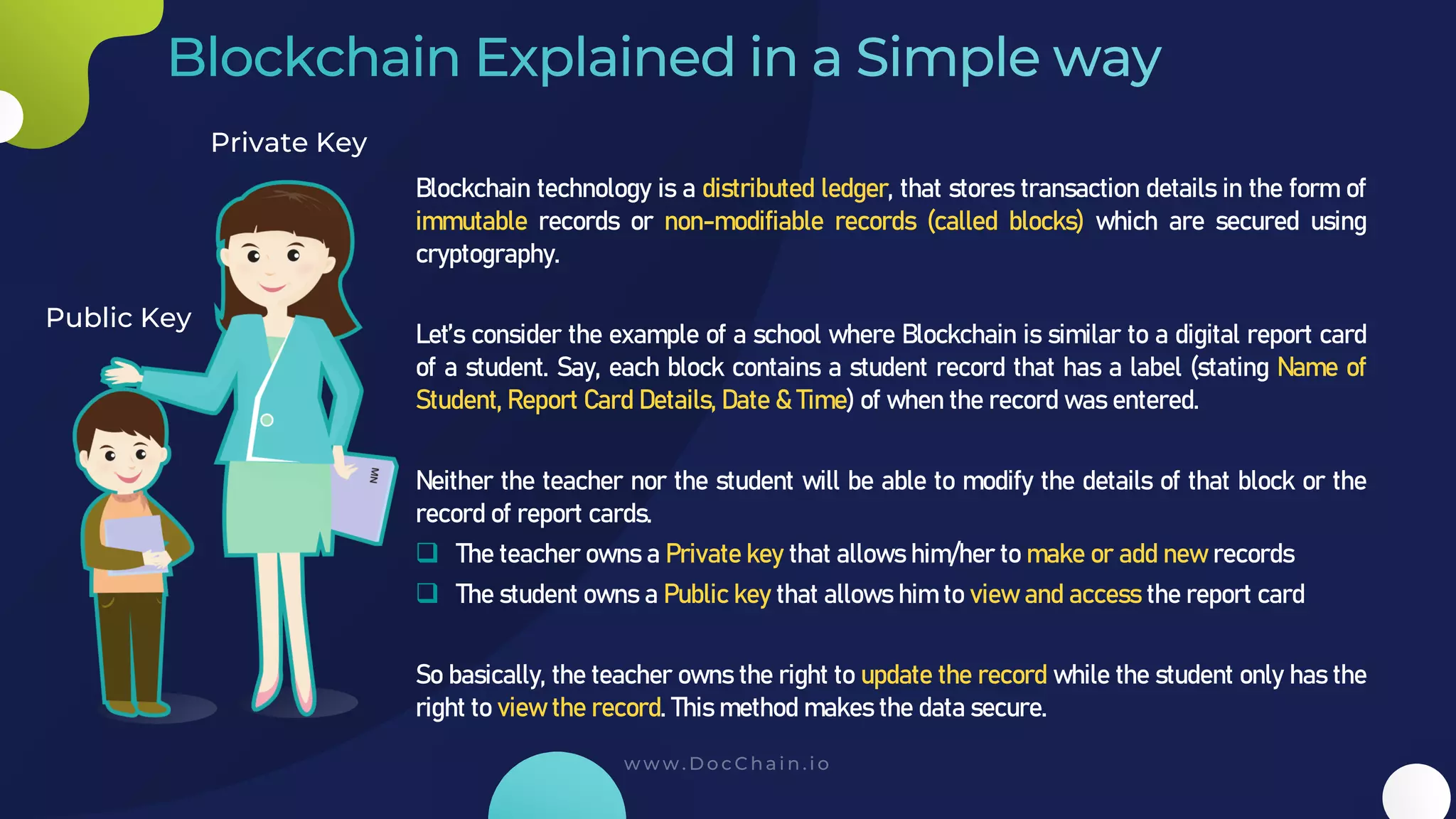 Blockchain technology is a distributed ledger, that stores transaction details in the form of
immutable records or non-modifiable records (called blocks) which are secured using
cryptography.
Let’s consider the example of a school where Blockchain is similar to a digital report card
of a student. Say, each block contains a student record that has a label (stating Name of
Student, Report Card Details, Date & Time) of when the record was entered.
Neither the teacher nor the student will be able to modify the details of that block or the
record of report cards.
❑ The teacher owns a Private key that allows him/her to make or add new records
❑ The student owns a Public key that allows him to view and access the report card
So basically, the teacher owns the right to update the record while the student only has the
right to view the record. This method makes the data secure.
Private Key
Public Key
 