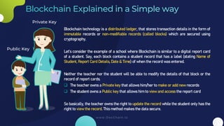 Blockchain technology is a distributed ledger, that stores transaction details in the form of
immutable records or non-mod...