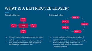 WHAT IS A DISTRIBUTED LEDGER?
Centralized Ledger
● There are multiple ledgers, but Bank holds the “golden
record”
● Client B must reconcile its own ledger against that of
Bank, and must convince Bank of the “true state” of
the Bank ledger if discrepancies arise
Distributed Ledger
● There is one ledger. All Nodes have some level of
access to that ledger.
● All Nodes agree to a protocol that determines the “true
state” of the ledger at any point in time. The
application of this protocol is sometimes called
“achieving consensus.”
Bank
Client
A
Client
B
Client
C
Client
D
Node A
Node B
Node C
Node D
Node E
 
