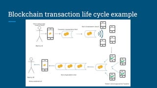 Blockchain transaction life cycle example
 