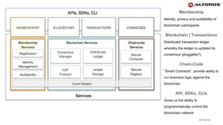 @rmgarciap
Membership
Identity, privacy and auditability of
blockchain participants
Blockchain | Transactions
Distributed transaction ledger
whereby the ledger is updated by
consensus (pluggable?)
Chain-Code
“Smart Contracts”, provide ability to
run business logic against the
blockchain
API, SDKs, CLIs
Gives us the ability to
programmatically control the
blockchain network
 