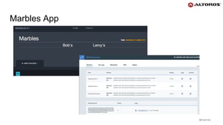 @rmgarciap
Marbles App
 
