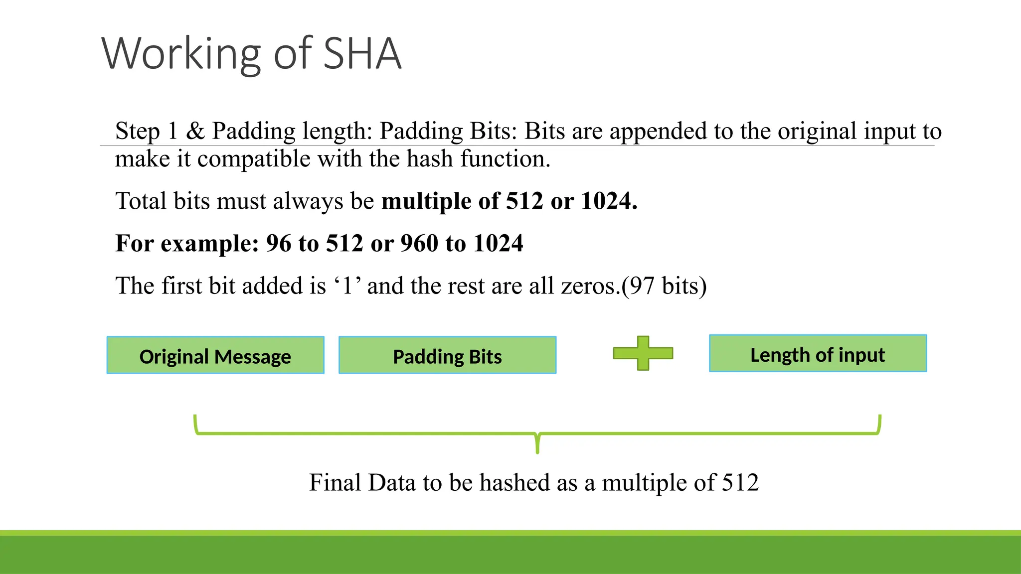Working of SHA
Step 1 & Padding length: Padding Bits: Bits are appended to the original input to
make it compatible with the hash function.
Total bits must always be multiple of 512 or 1024.
For example: 96 to 512 or 960 to 1024
The first bit added is ‘1’ and the rest are all zeros.(97 bits)
Original Message Padding Bits Length of input
Final Data to be hashed as a multiple of 512
 
