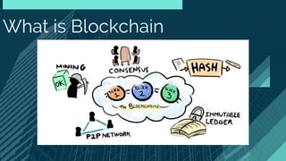 What is Blockchain
 