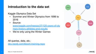 Training Week: Introduction to Neo4j Bloom | PDF
