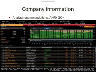 SMU Classification: Restricted
 Analyst recommendations: ANR<GO>
Company information
 